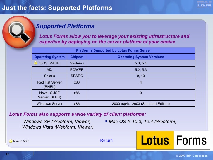 Lotus Forms Viewer Download For Mac